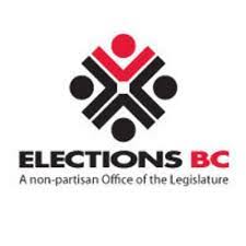 Advance Voting Starts Today in Surrey!