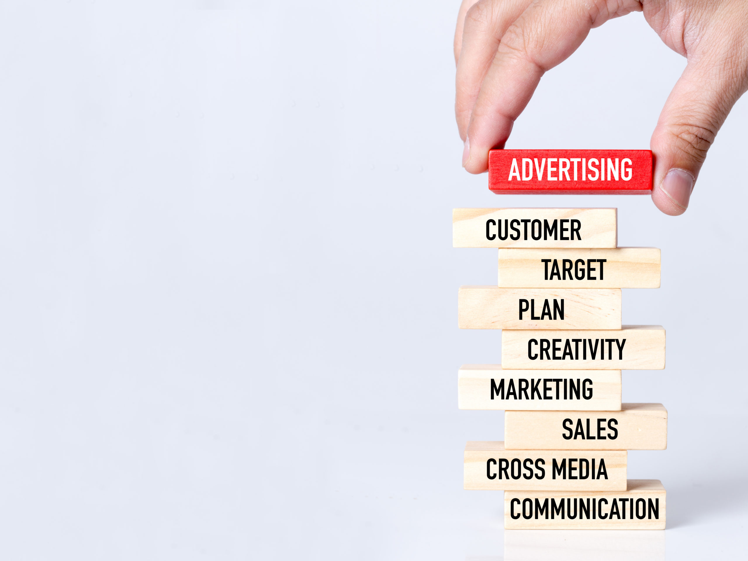 How is your business creating sales during COVID-19?