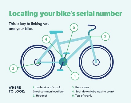 Bike Theft prevention: Tips to Avoid Being Stolen This Summer!